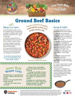 Ground Beef Basics