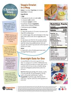 Focus on Protein page 2