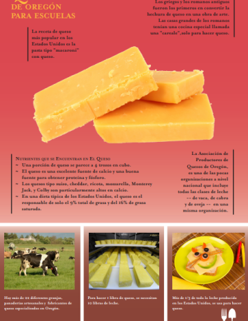 Póster de Queso