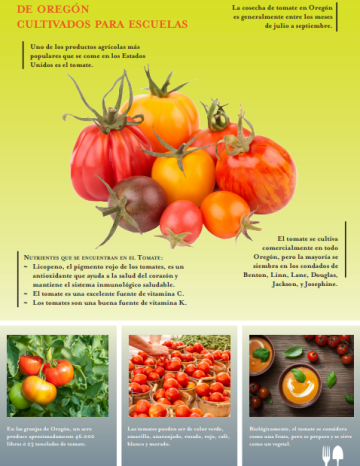 Póster de Tomates