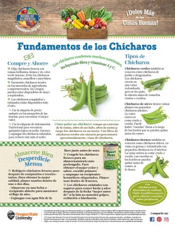 Fundamentos de los Chícharos