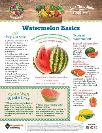 Watermelon Monthly