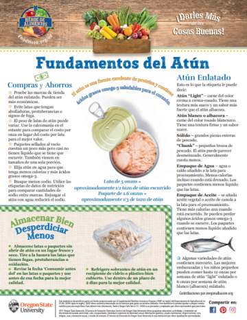 Fundamentos del Atún